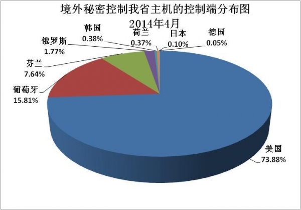 牡丹江gdp有齐齐哈尔高么_河北张家口与黑龙江牡丹江,2019上半年的GDP,谁成绩更好