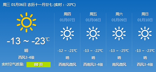 哈尔滨今天迎小寒节气 冷空气强力扫霾